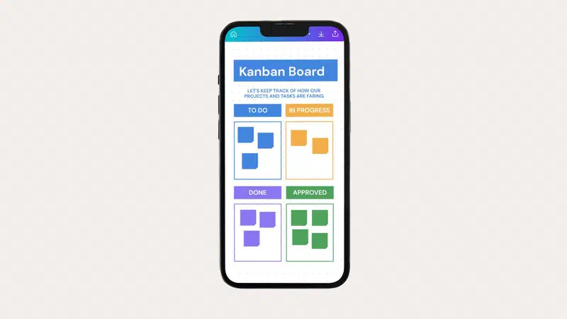 Le migliori alternative a Trello per organizzare i progetti
