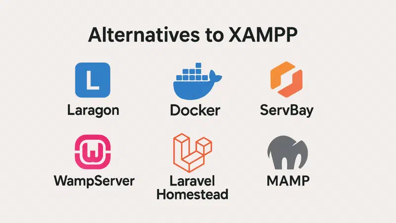 Le migliori alternative a XAMPP per sviluppare in locale