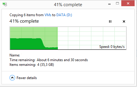Grafico di una copia prolungata con la velocità di scrittura che crolla di colpo dopo i primi gigabyte