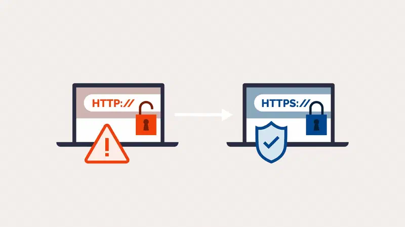 Installare un certificato SSL su Windows con Let's Encrypt