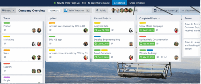 Template Trello per la Company Overview progettato per mostrare lo stato di salute di tutti i reparti aziendali