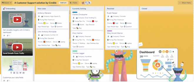 Modello Trello strutturato per la gestione dei ticket e del Customer Support aziendale