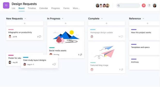 Dettaglio delle funzionalità avanzate e della dashboard di monitoraggio dei task su Asana
