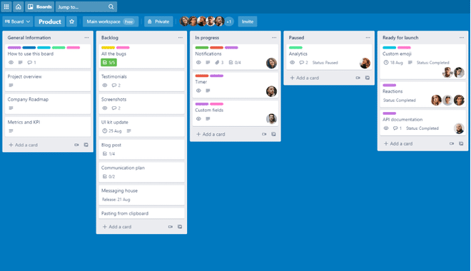 Impostazione iniziale delle liste per la pianificazione di un progetto su Trello