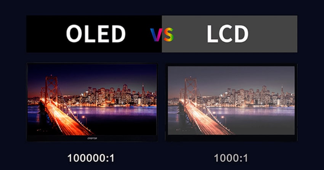 Due schermi affiancati al buio con la stessa scena notturna nera sull’OLED e grigia sull’LCD