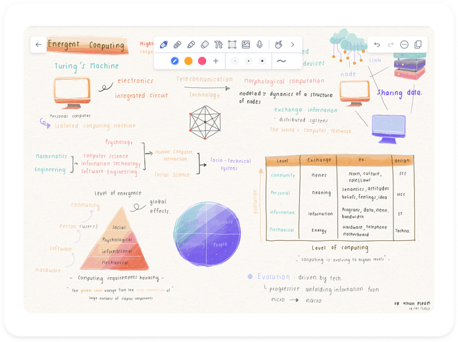 Interfaccia utente di Notability per prendere appunti digitali