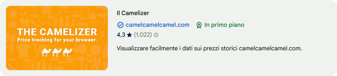 Grafico storico dei prezzi Amazon generato dall’estensione The Camelizer su Chrome