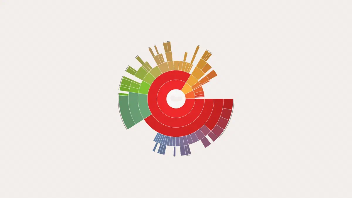 Schermata di un programma di analisi del disco con la mappa delle cartelle più ingombranti
