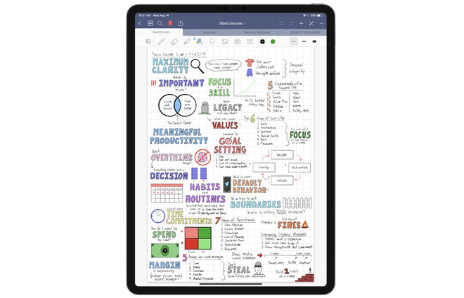 Quaderno digitale aperto in GoodNotes con barra degli strumenti di scrittura e schede