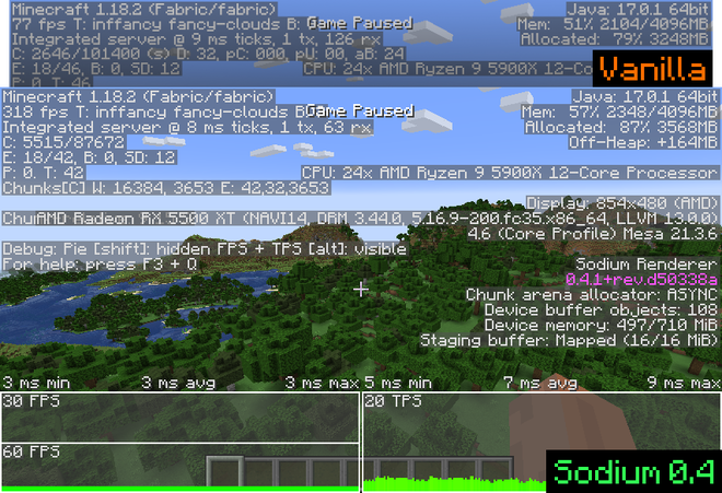 Due schermate della stessa scena di Minecraft a confronto, con il contatore FPS prima e dopo Sodium