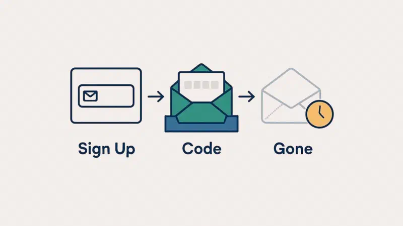 Email temporanee e alias: come evitare lo spam davvero