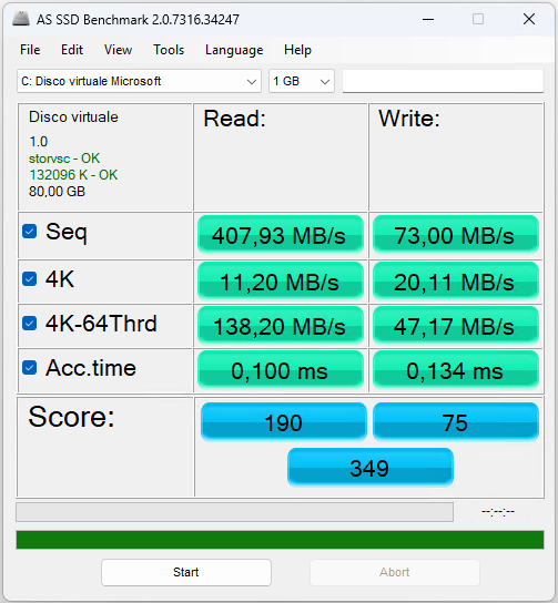 Schermata del software AS SSD Benchmark per testare la velocità di SSD e Hard Disk