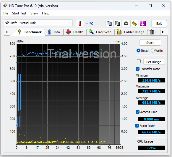 Grafico del test di velocità e scansione degli errori con il software HD Tune