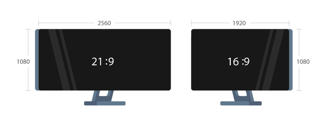 Diferenças de proporções e espaço visual entre um monitor Ultrawide 21:9 e um monitor padrão 16:9
