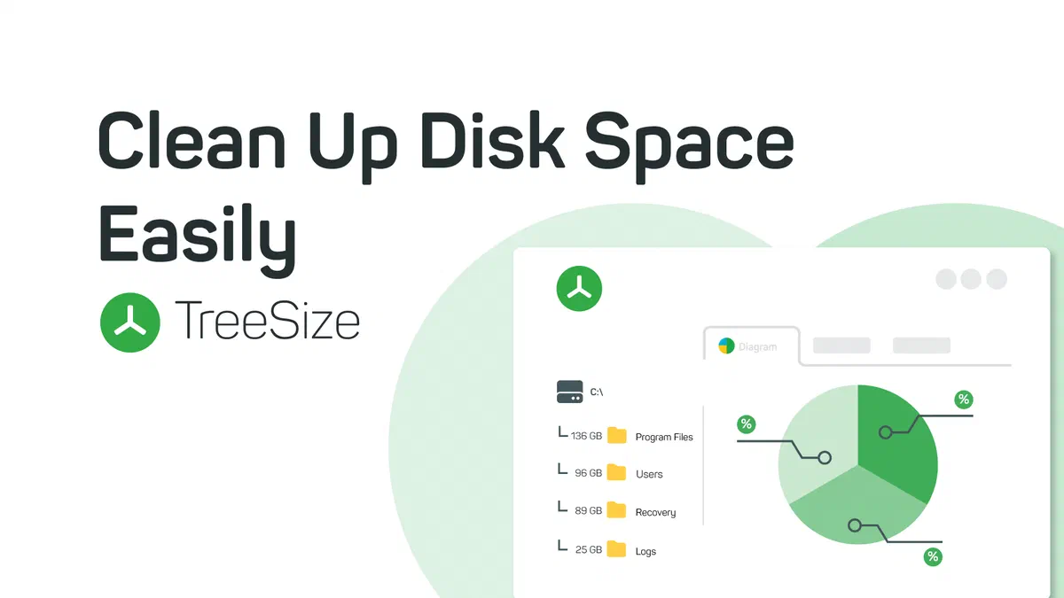 TreeSize Free: Como gerenciar e espaço livre no Windows