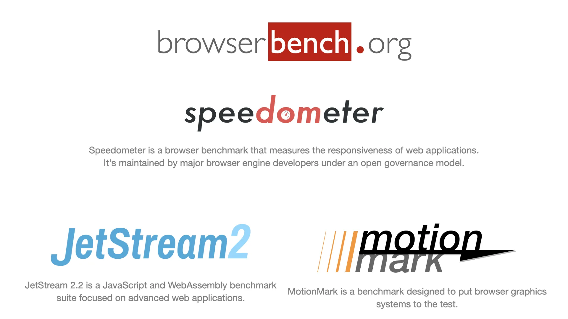 cover prestazioni del browser