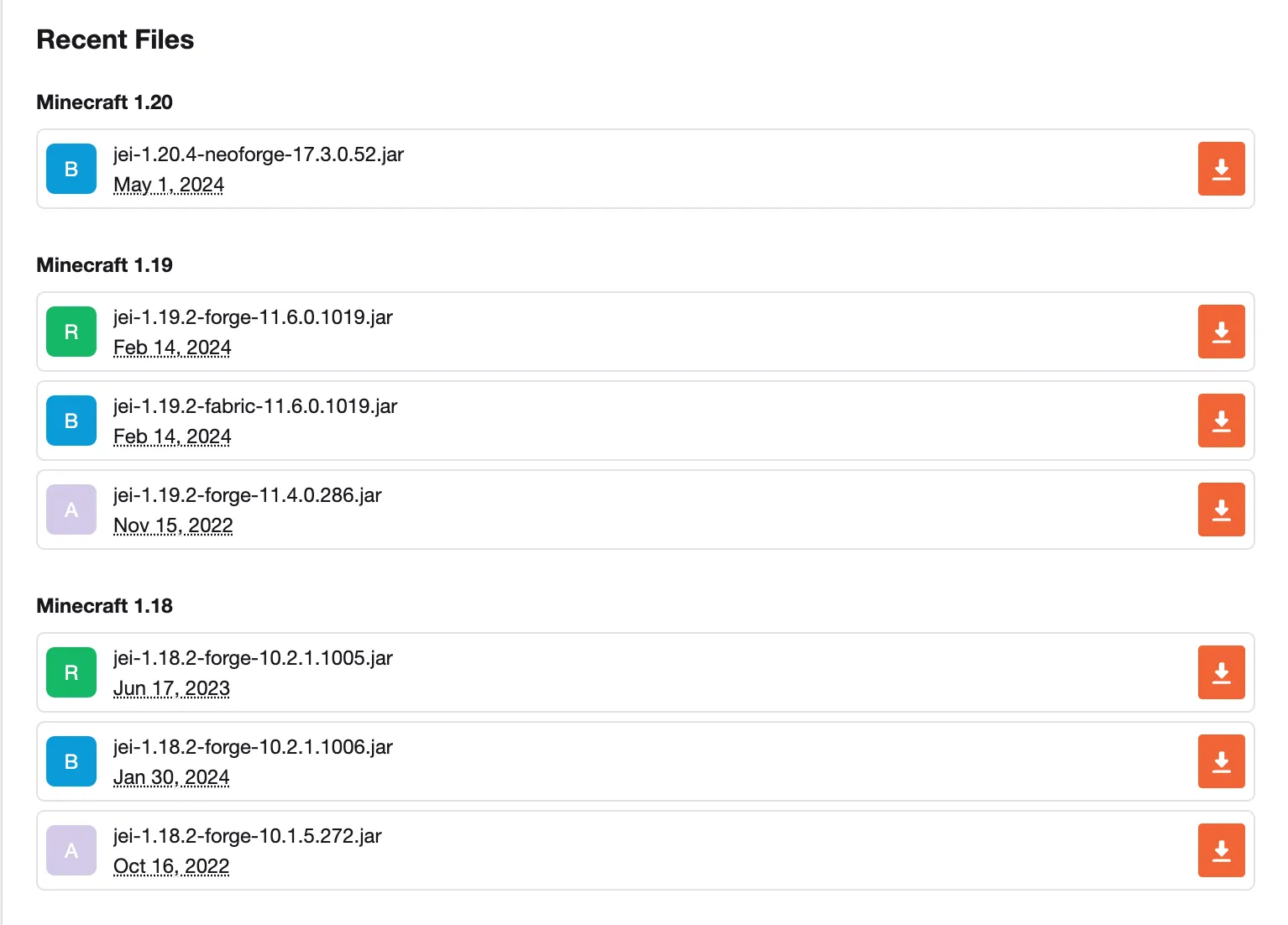 Installazione Di Just Enough Items 2